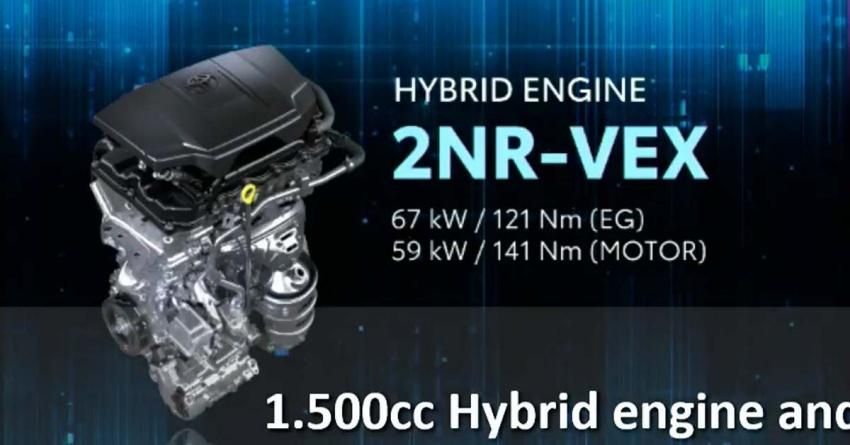 ▲TOYOTA Vios將採用新世代的1.5升油電！泰國預計8月首發。（圖／翻攝自TOYOTA）
