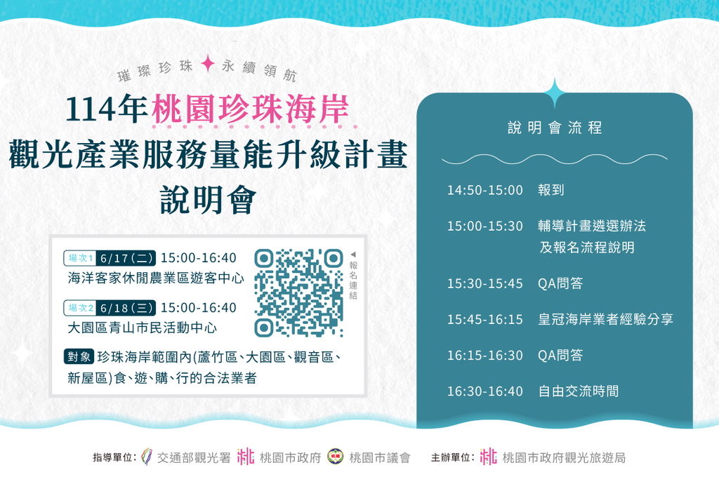 ▲▼桃園市政府觀光旅遊局,珍珠海岸,產業升級。（圖／桃園市政府觀光旅遊局提供）