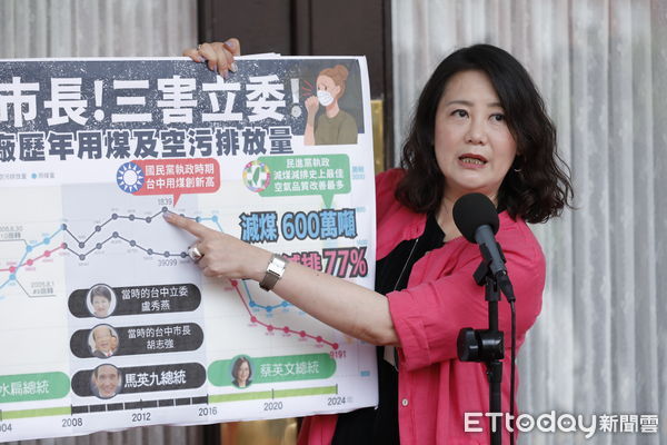 ▲▼民進黨立委吳思瑤3日於立法院議場前就台中火力發電廠問題，公開抨擊台中市長盧秀燕。（圖／記者湯興漢攝）