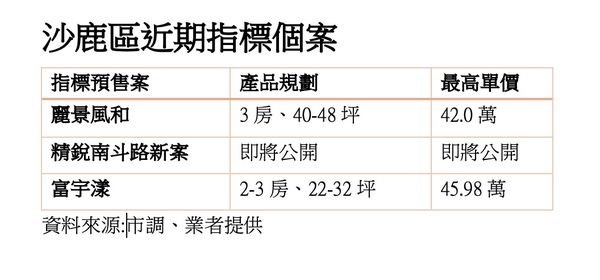 ▲▼             。（圖／記者陳筱惠攝）