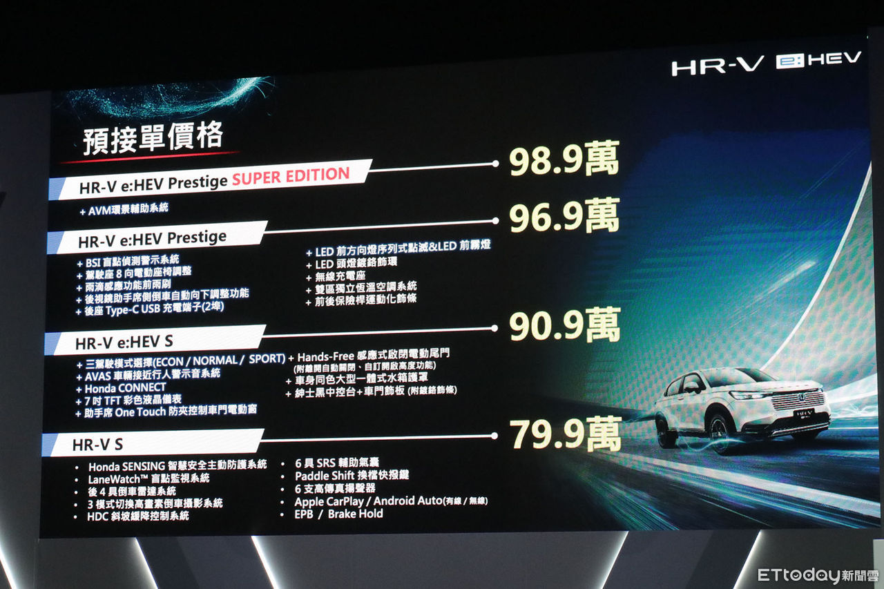 ▲79.9萬起！Honda「HR-V小改款」正式現身　油電頂規百萬有找（圖／記者張慶輝攝）