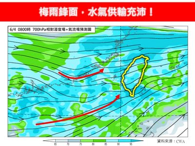 鋒面滯留！　「雨最大」地區曝