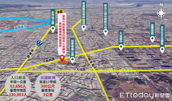 ▲台南市長黃偉哲與聲寶、日本元氣集團代表簽署長照合作案，攜手推動南區土地活化，預計成為南區首座長照共融據點。（圖／記者林東良翻攝，下同）