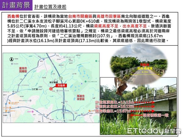 ▲台南市議員陳皇宇（紅背心）與高雄市議員陳明澤及地方里長會勘西龜橋改建，盼打造南高科技交通動脈。（記者林東良翻攝，下同）