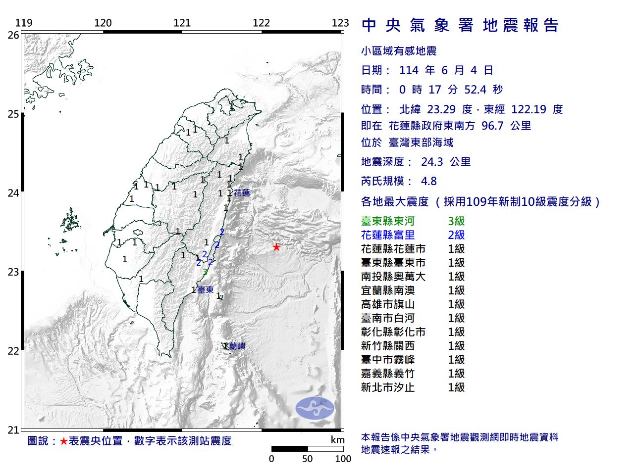 快訊／00:17台灣東部海域規模4.8「極淺層地震」　最大震度3級