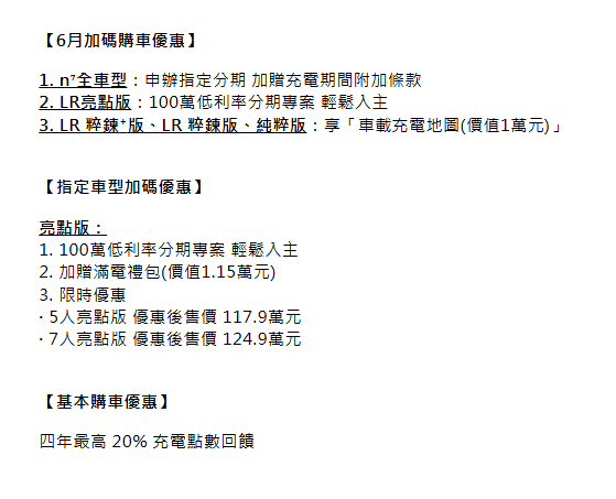▲納智捷6月促銷同樣有感！3款休旅油車、電車都降價。（圖／翻攝自納智捷）