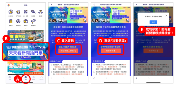 ▲《看新聞！抽你去高雄啤酒音樂節》活動步驟說明。（圖／活動小組）