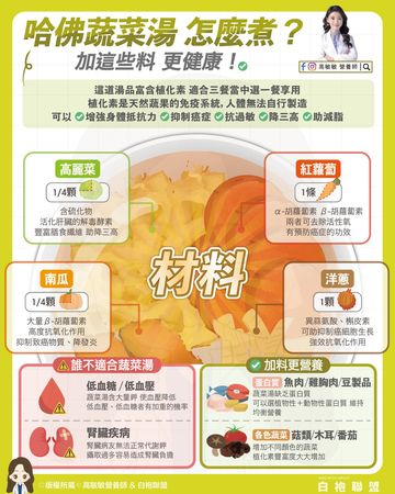 ▲▼哈佛蔬菜湯。（圖/翻攝自FB/高敏敏營養師）
