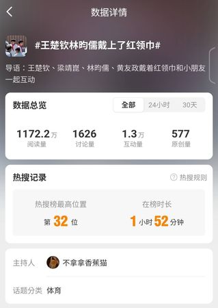 ▲▼台灣的桌球好手林昀儒將在中國大陸出賽，不過在開賽前，被安排出席公開活動，而他戴著「紅領巾」的照片也被公開。（圖／中國大陸社群媒體）