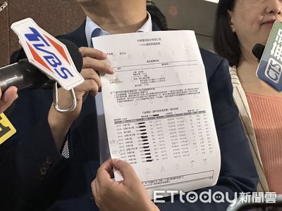 駁斥打電話騷擾柯建銘! 羅智強調通聯自清:「這2日」沒打過電話