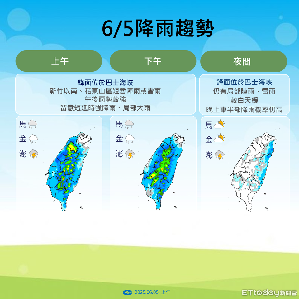 今天午後2地防較大雨勢　下周恐有熱帶擾動發展