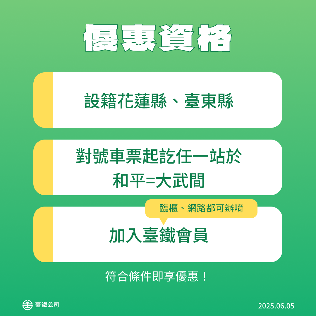 ▲▼台鐵花東會員優惠。（圖／台鐵公司提供）