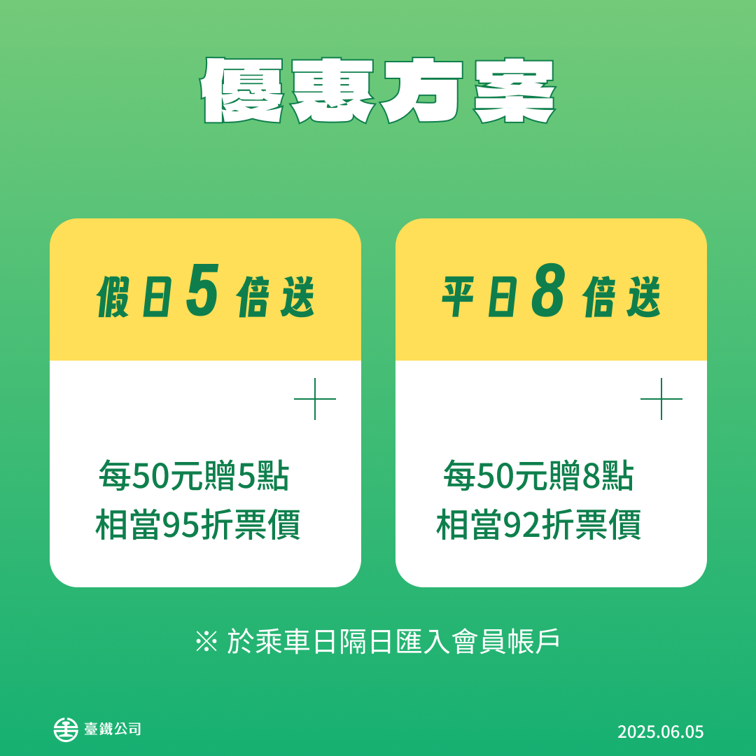 ▲▼台鐵花東會員優惠。（圖／台鐵公司提供）