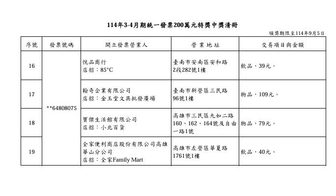 ▲▼統一發票3~4月中獎名單。（圖／翻攝財政部官網）