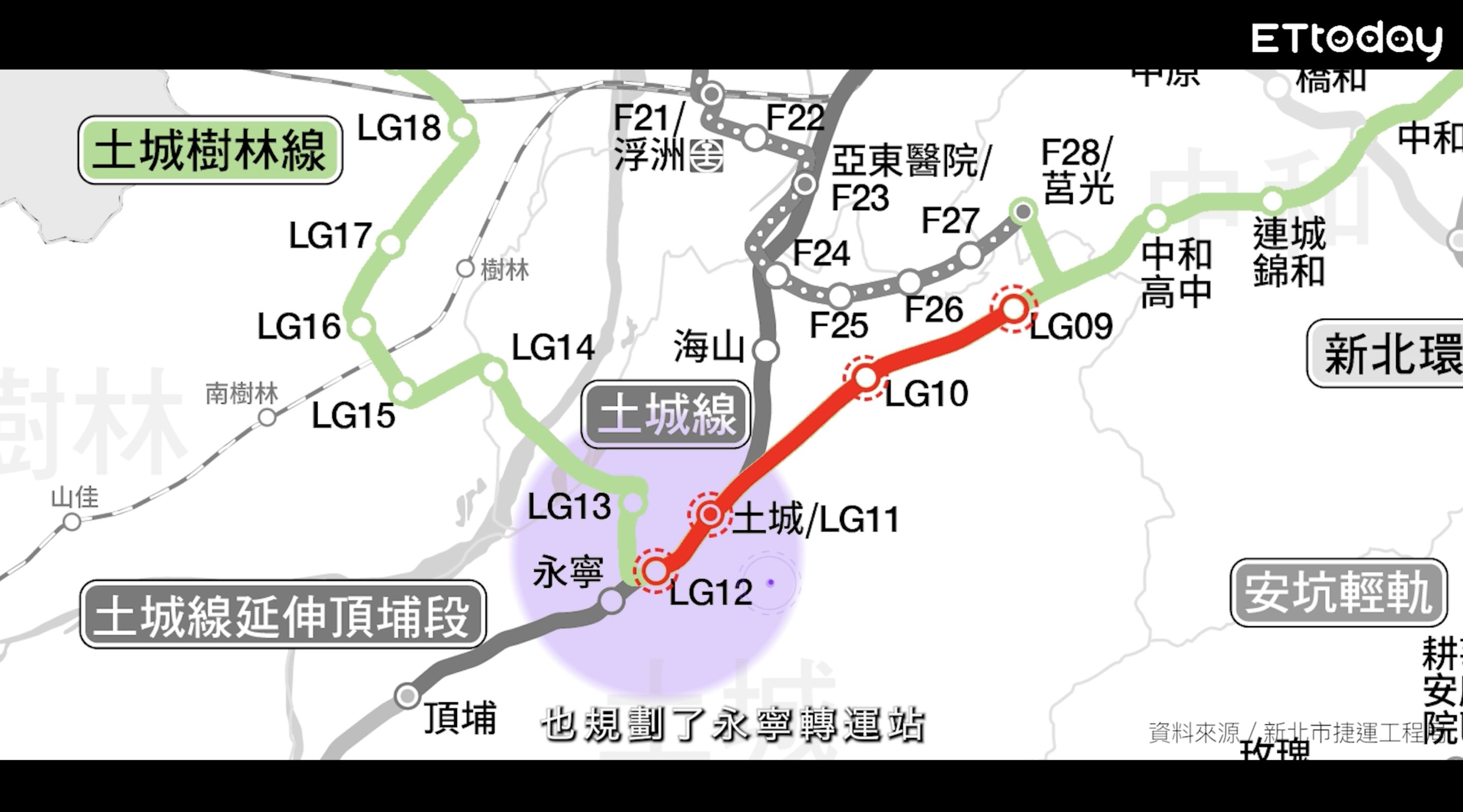 ▲▼土城,新北矽谷,土城暫緩發展區,捷運,交通,產業,AI,宜居。（圖／翻攝自影片）