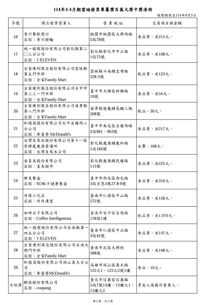 ▲▼統一發票雲端中獎。（圖／翻攝財政部官網）