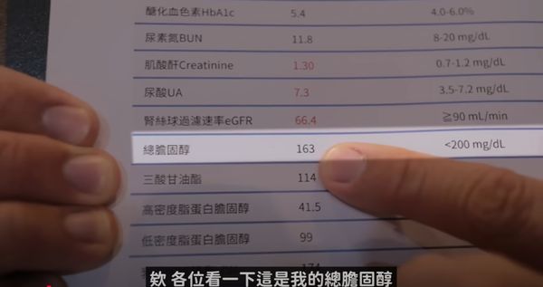 ▲許伯公開的檢查結果中，腎絲球過濾速率遠低於標準。（圖／翻攝自YouTube／許伯&簡芝&mdash;倉鼠人）