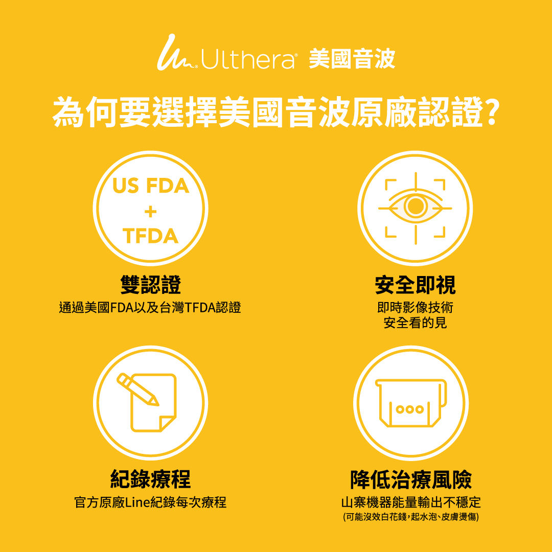 ▲▼美國音波,光澤診所,網紅臉,精準擊發,即時顯影,逆齡,減齡,微整。（圖／光澤診所提供）