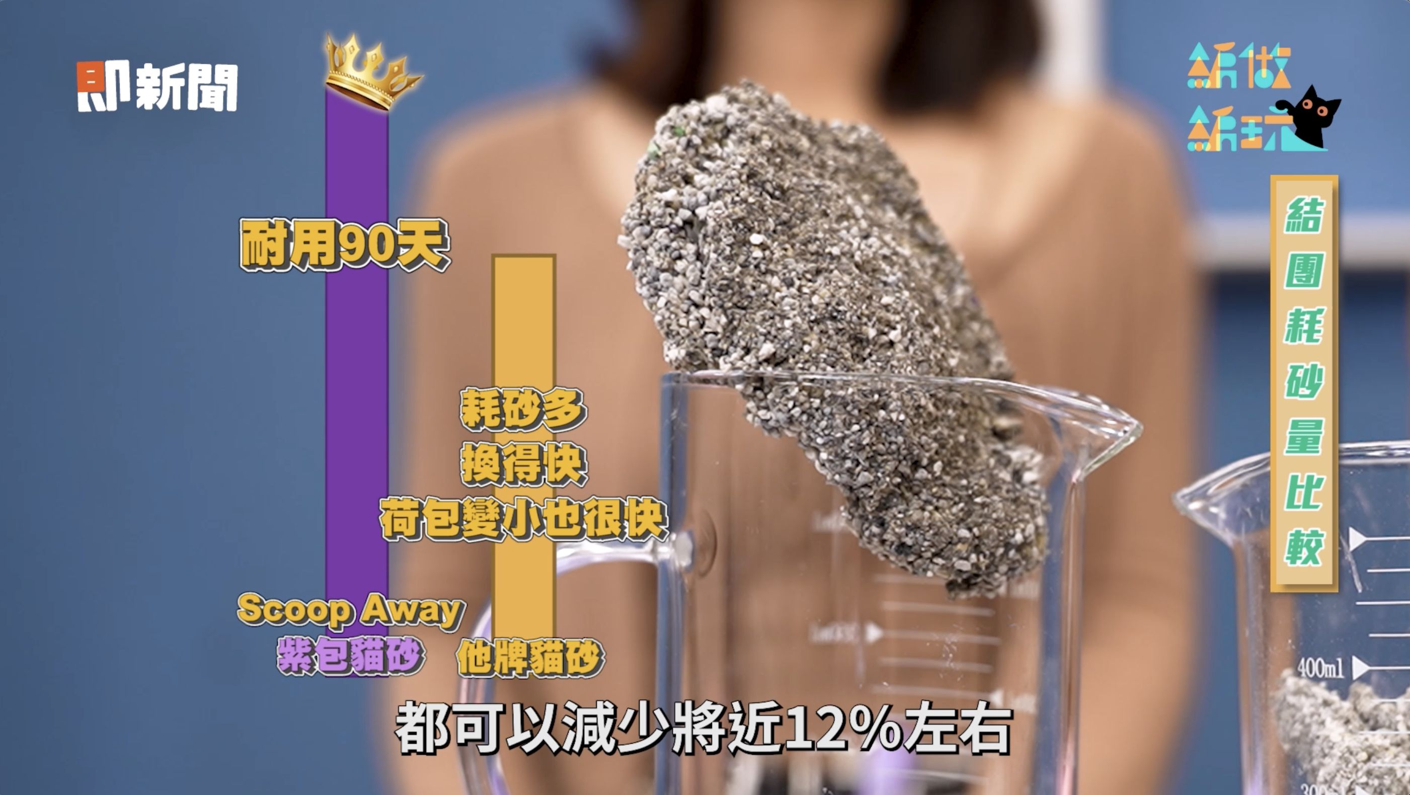 ▲▼Scoop Away,紫包,貓砂,實測,鏟屎,貓奴,送養,貓咪,公益,療癒。（圖／即新聞）