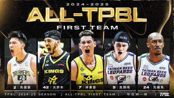 ▲TPBL職籃本季年度第一隊、年度第二隊得獎名單正式出爐。（圖／TPBL職籃提供）
