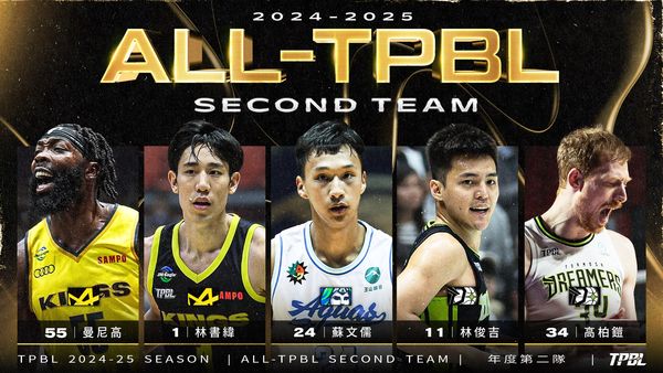 ▲TPBL職籃本季年度第一隊、年度第二隊得獎名單正式出爐。（圖／TPBL職籃提供）