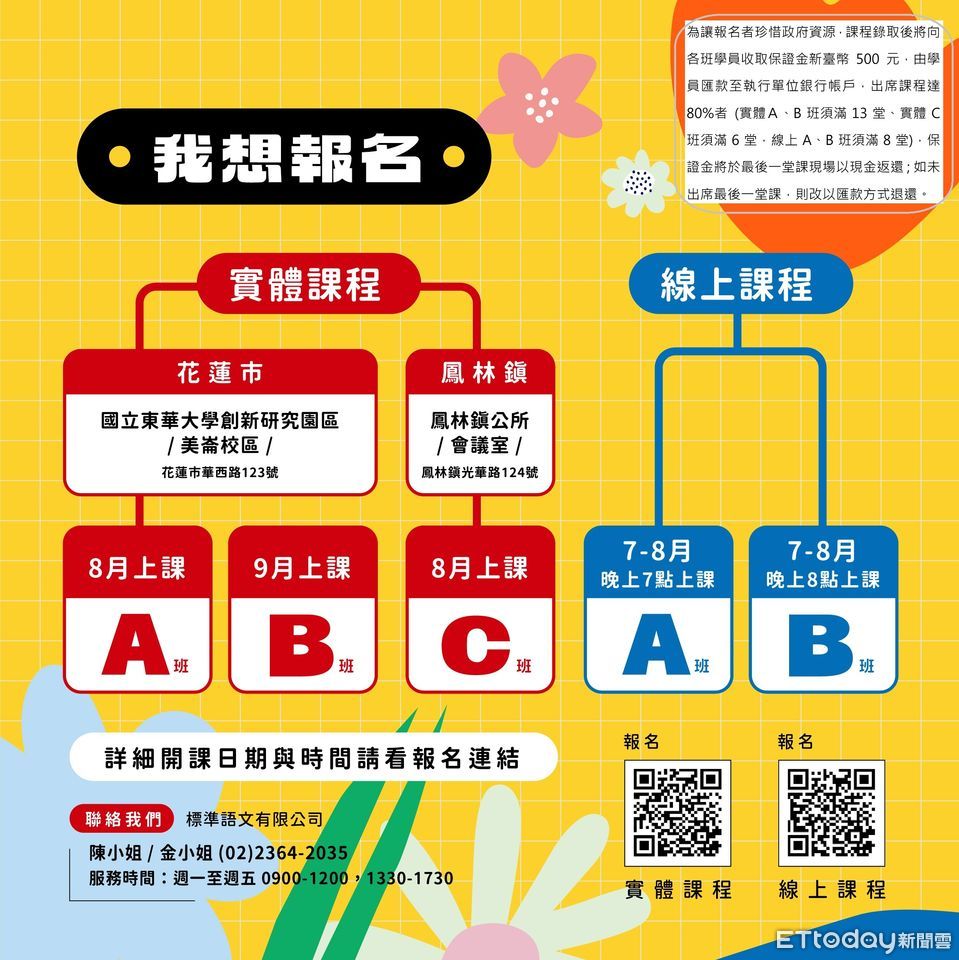 打造新創競爭力！花蓮推免費實用商務英語課程　開放報名中
