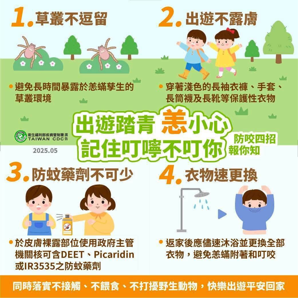 ▲▼每年5月至10月更是恙蟲病的高風險感染期。。（圖／記者林名揚翻攝）
