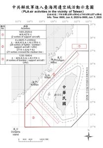 34架次共機出海擾台空、海域 國防部:具高度挑釁意味