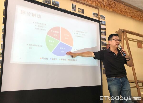 ▲青年參與新化老街導覽行程，走讀百年歷史街區，實地感受創生能量。（記者林東良翻攝，下同）