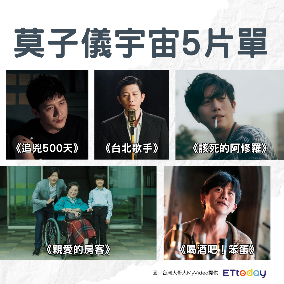 ▲莫子儀主演5作品。（圖／ETtoday製圖）