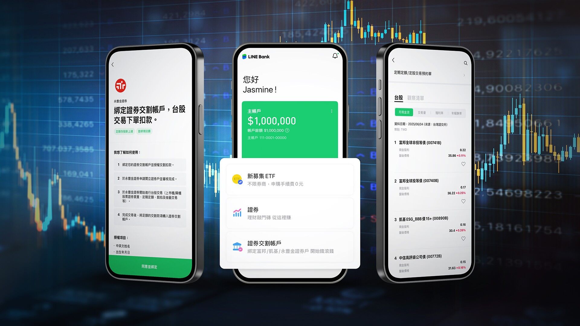 ▲▼LINE Bank投資平台。（圖／LINE Bank提供）