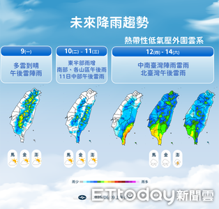 南海熱帶擾動發展機率高 周四起外圍雲系影響台灣