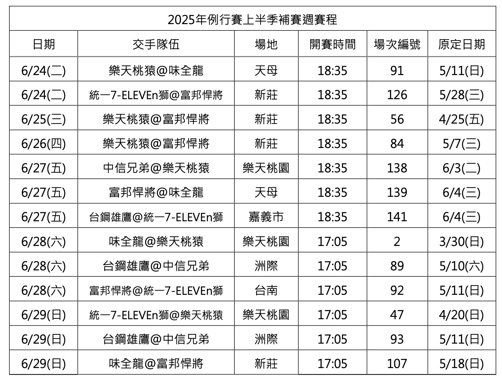 ▲中職補賽週賽程公告。（圖／中職提供）