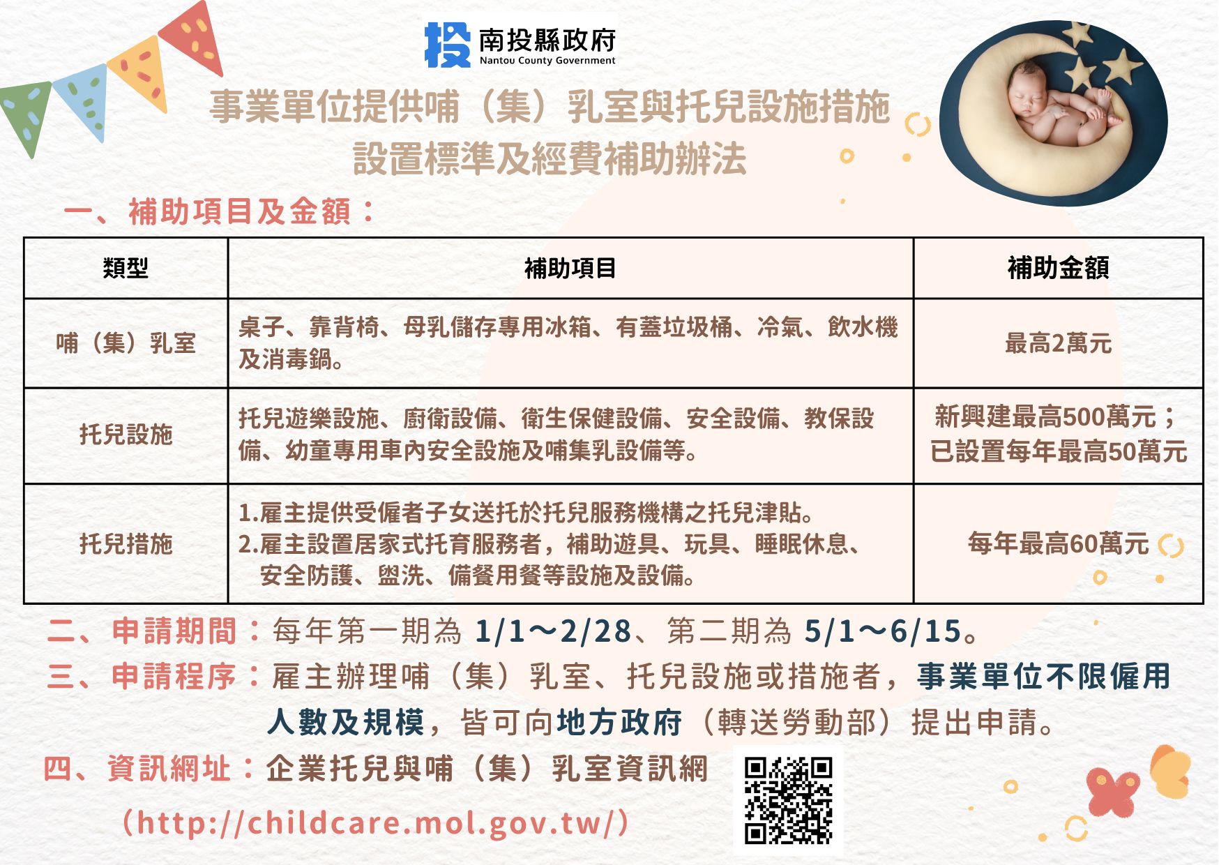 ▲推動職場友善育兒環境 縣府辦理設置哺（集）乳室與托兒服務說明會。（圖／南投縣政府提供）