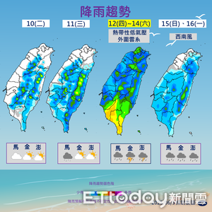熱帶低壓最快明天形成 外圍雲系周四影響「全台水氣增」