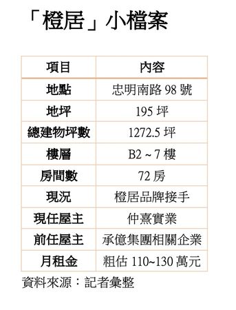 ▲▼             。（圖／記者陳筱惠攝）