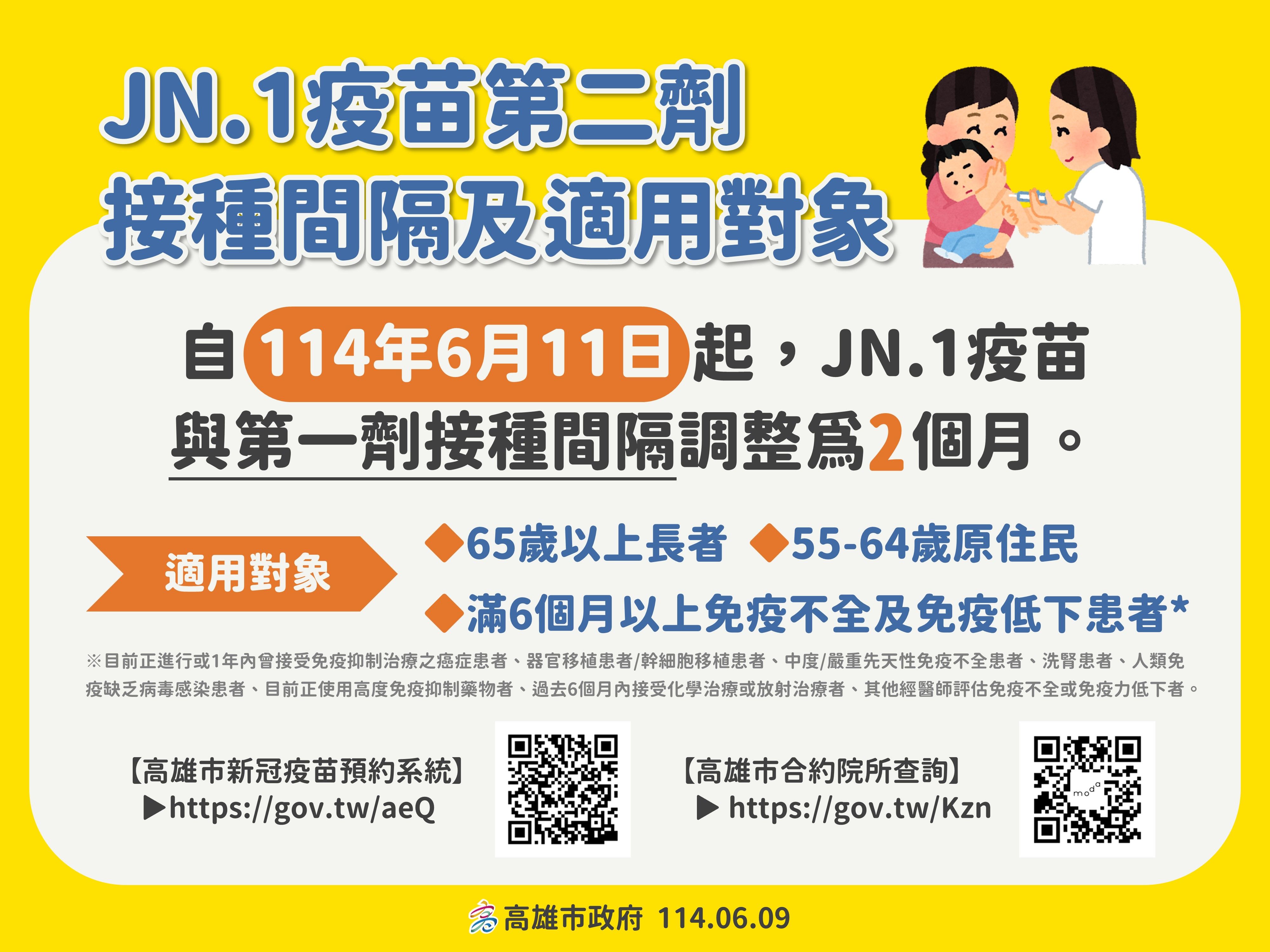 ▲▼高雄0609新冠記者會。（圖／高雄市政府提供）