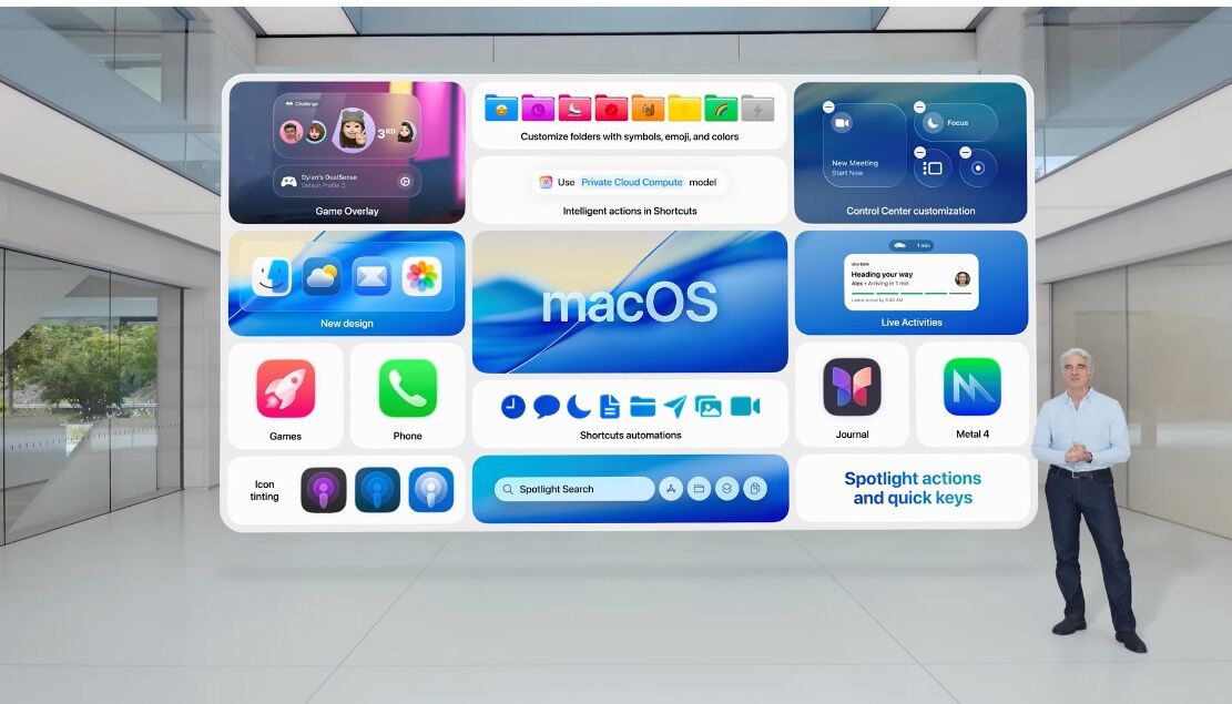 ▲▼新一代macOS「Tahoe 26」。（圖／翻攝YouTube/Apple）