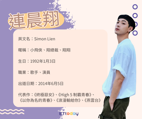 ▲▼劉品言老公連晨翔背景起底！《想見你》熱吻許光漢。（圖／ETtoday娛樂星光雲製圖）