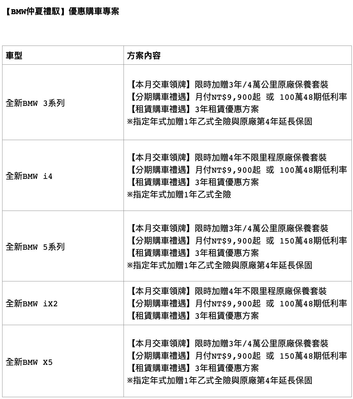 ▲BMW 仲夏禮馭。（圖／翻攝自BMW）