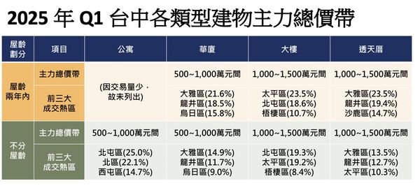 ▲▼             。（圖／記者陳筱惠攝）