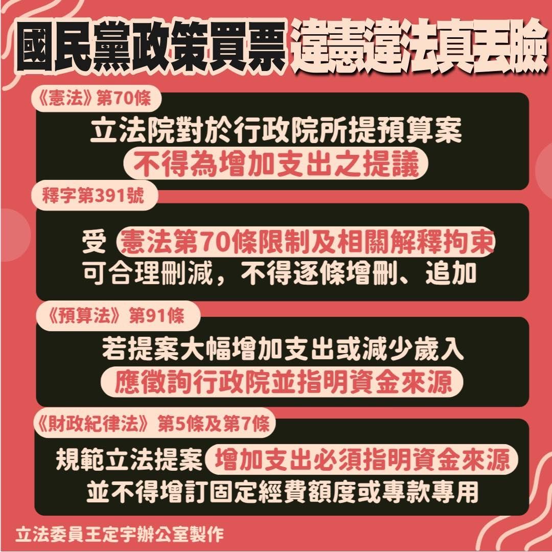 ▲▼王定宇批評國民黨強推國軍加薪。（圖／翻攝自Facebook／王定宇）