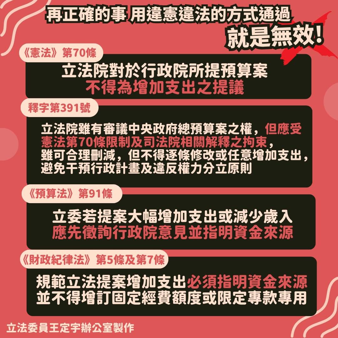 ▲▼王定宇批評國民黨強推國軍加薪。（圖／翻攝自Facebook／王定宇）