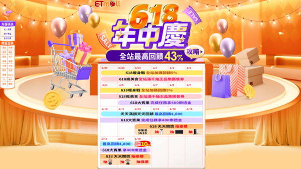 ▲東森購物618年中慶開跑！超殺回饋天天抽萬元豪禮 。（圖／東森購物提供）