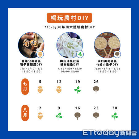 ▲▼  嘉義智選假日酒店暑期再攜農業部農村發展及水土保持署南投分署 推出「暢玩農村DIY」體驗活動，響應洲際酒店集團『明日方洲』計畫，共創永續與在地價值 。（圖／記者翁伊森翻攝）