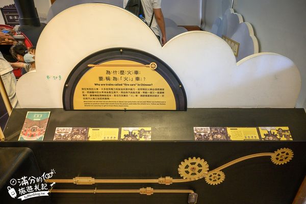▲▼國立臺灣博物館鐵道部園區。（圖／部落客滿分的旅遊札記授權提供）