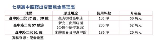 ▲▼             。（圖／記者陳筱惠攝）