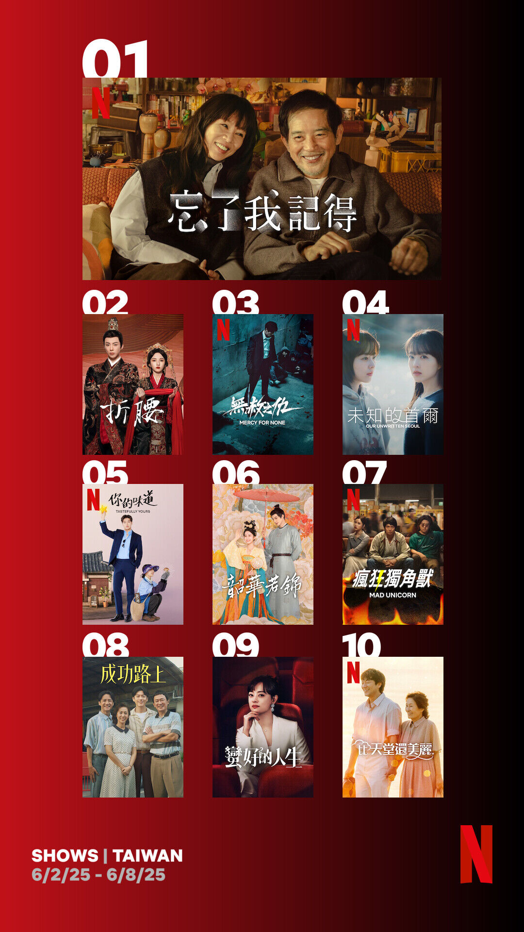 ▲▼Netflix影音收視週榜（6/2-6/8）。（圖／翻攝自Netflix官網）