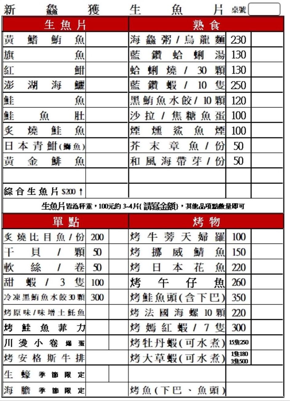 ▲▼新鱻獲水產店。（圖／部落客陳小可的吃喝玩樂授權提供）