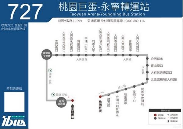 ▲串聯桃園巨蛋與新北永寧轉運站727公車6/16起試辦